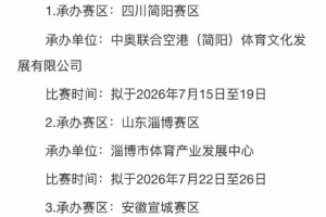 全国女子篮球锦标赛首阶段赛事举办地揭晓:简阳、淄博、宣城