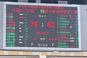 中国U17女篮热身赛三连捷，派出最强阵容击败塞尔维亚伏伊伏丁那