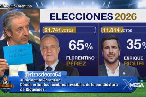 皇马官方公布：弗洛伦蒂诺以65%得票率成功当选皇马主席，里克尔梅得票率为35%
