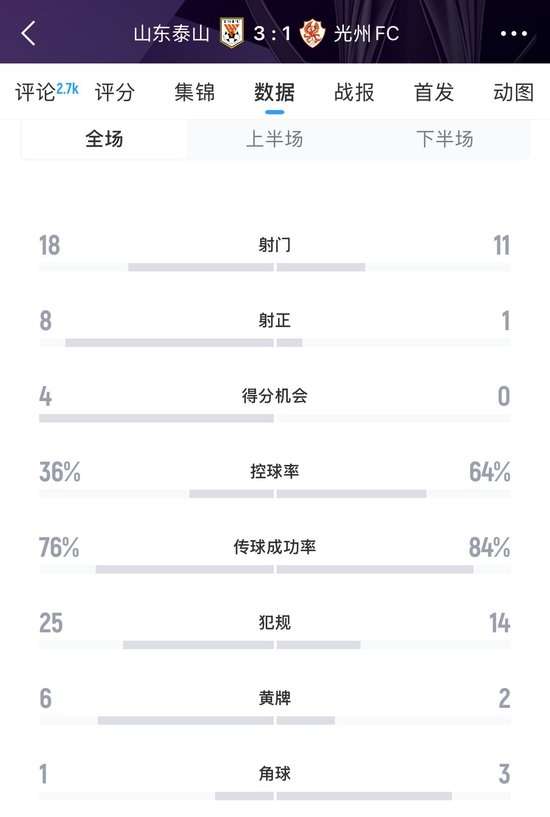 突尼斯对荷兰在线直播_突尼斯对荷兰现场直播_突尼斯对荷兰在线观看