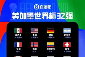 瑞士与加拿大共同晋级！美加墨世界杯32强名单已锁定9支队伍
