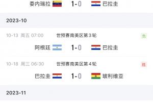 震惊！巴拉圭世界杯半场落后3-0，世预赛曾战胜巴西、阿根廷、乌拉圭