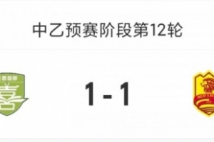 中乙赛事总结：长春喜都与青岛红狮1-1战平，两队继续位列北区倒数第二三位置