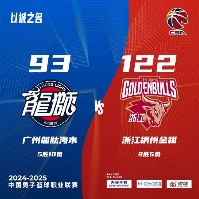 新西兰VS比利时比赛直播_新西兰VS比利时视频直播_新西兰VS比利时直播
