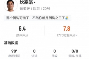 坎塞洛此役无关键传球,22次丢球权,9次长传4次成功,4次解围,12次对抗5次成功