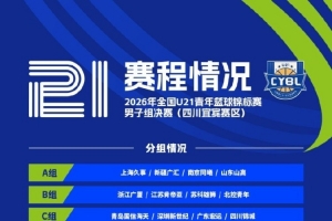 全国U21青年篮球锦标赛男子组决赛将在15日至22日在四川宜宾举办