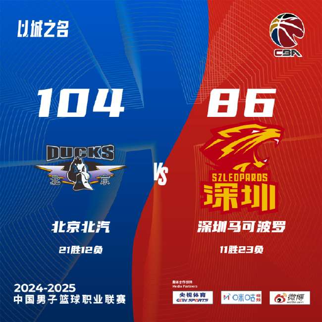 刚果VS 乌兹别克斯坦全场录像_刚果VS 乌兹别克斯坦高清比赛直播_刚果VS 乌兹别克斯坦直播