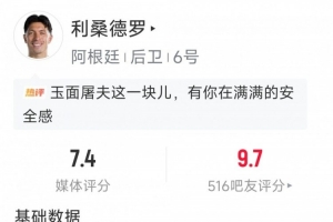 利桑德罗表现：3次成功解围，2次成功抢断，2次对抗成功，得分7.4分