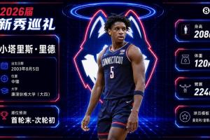 单场砍下31分27助平传奇高度~小里德：高龄新秀，康内线核心，首轮能否有所作为？