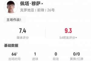 佩塔·穆萨此役射门得手 传球0次+对抗12次成功 获评7.4分