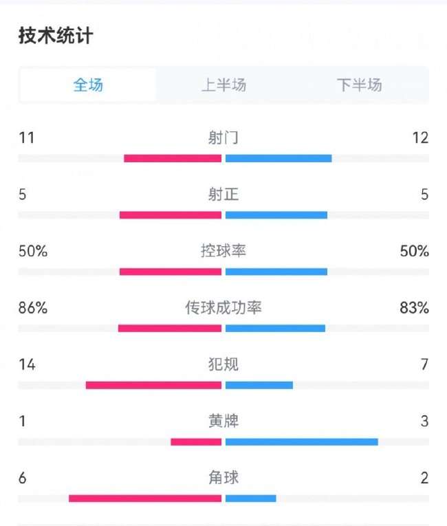 日本vs瑞典在线直播_日本vs瑞典现场直播_日本vs瑞典全场录像