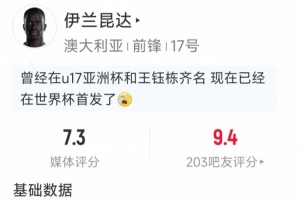 伊兰昆达比赛数据：一记精彩长途射门得分，两射两中，一次突破，得分7.3分