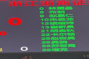 孙铭徽缺席比赛！多名记者报道：孙铭徽因发烧缺席今晚G5战！