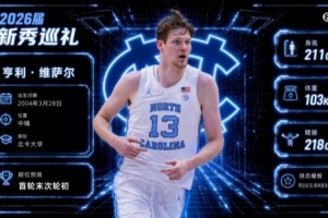 名记透露：亨利·维萨尔已获选秀承诺，前球队愿放弃其选择权