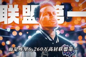 拆解勇士薪资死局 库里+巴特勒大合同 堵死所有出路？