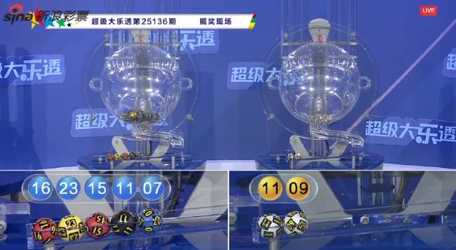 最新韩国vs捷克战报