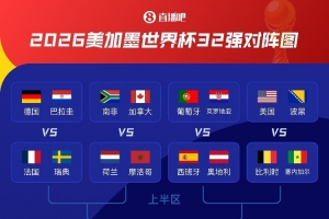 世体：上半区为“欧洲杯”，下半区为“美洲杯”，英阿之战极具吸引力