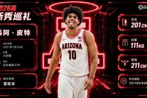 首轮落幕~NBA选秀:太阳通过三次轮换交易获得独行侠30号签皮特