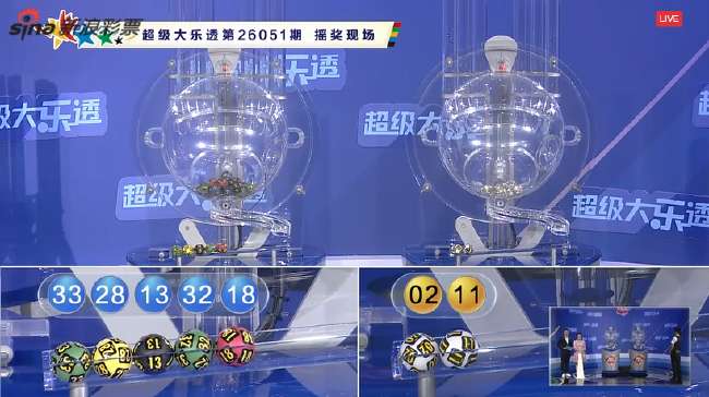 世界杯直播：韩国对阵捷克战报