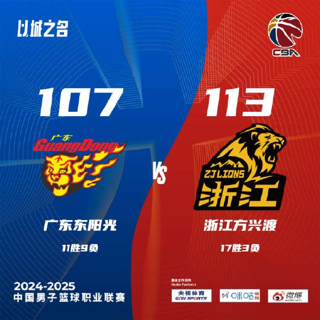 葡萄牙VS 克罗地亚比赛直播_葡萄牙VS 克罗地亚免费直播_葡萄牙VS 克罗地亚世界杯直播