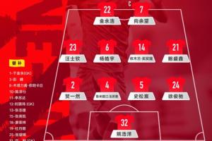 U23国足官方阵容：向余望领衔，金永浩突前，汪士钦与鲍盛鑫担任边前卫