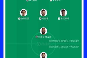 巴黎传来!世界杯两队队长同属一俱乐部,历史性第9次