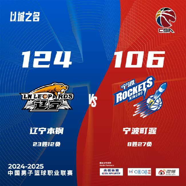 刚果vs乌兹别克斯坦高清直播_刚果vs乌兹别克斯坦现场直播_刚果vs乌兹别克斯坦精彩集锦回放