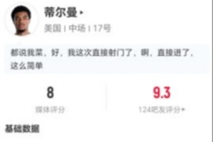 蒂尔曼贡献2射1正、1进球和1关键传球，15次对抗成功9次，6次长传中1次，获得8分最高分