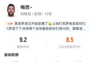 梅西全场数据：射门7次命中5球进一球，预期进球率1.07，媒体评分9.2分！