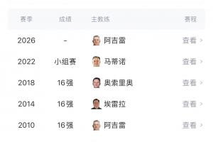 墨西哥自1986年以来，七次小组出线却首轮淘汰，能否打破魔咒？