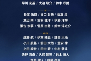 本届世界杯日本队26人阵容中24人已有出场记录，仅2名替补门将未曾上场