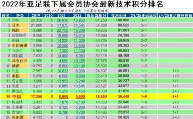 约旦对阵阿根廷直播在线观看_约旦对阵阿根廷全场录像_约旦对阵阿根廷比分直播