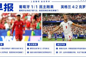 世界杯晨报：葡萄牙1-1战平民主刚果获世界杯首分；英格兰4-2击败克罗地亚