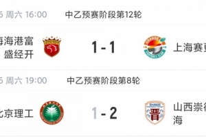中乙赛事总结：海港B队11轮未尝败绩，以7分优势领跑，北京理工补赛负于山西
