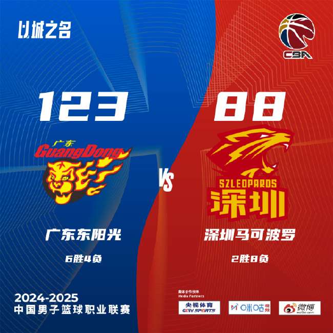 刚果VS乌兹别克斯坦直播在线观看_刚果VS乌兹别克斯坦高清直播_刚果VS乌兹别克斯坦高清比赛直播