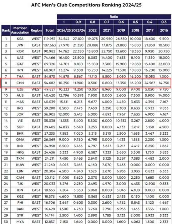 厄瓜多尔vs德国免费直播_厄瓜多尔vs德国录像回放_厄瓜多尔vs德国赛事直播