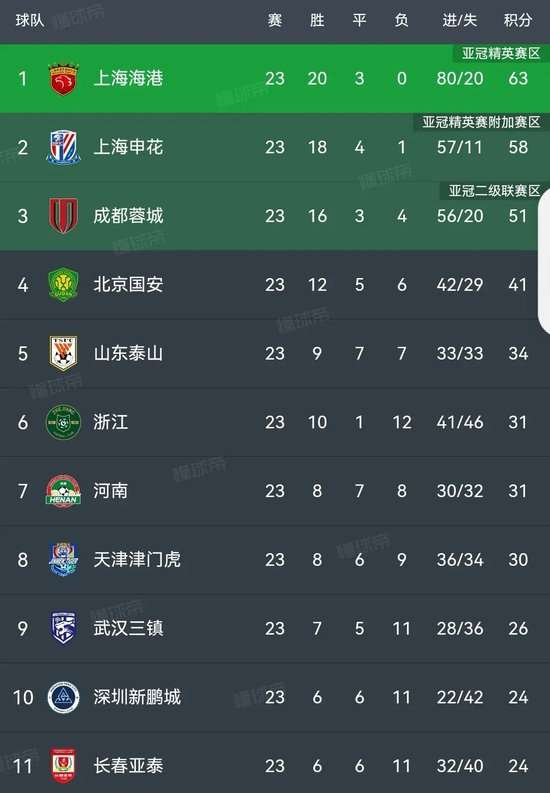 日本VS瑞典在线观看_日本VS瑞典录像回放_日本VS瑞典在线直播