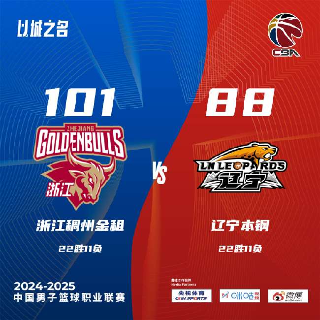 巴西VS 日本现场直播_巴西VS 日本免费直播_巴西VS 日本高清直播