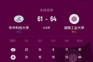 湖南工业大学客场首战险胜华中科技大学，柳锐贡献14分8篮板7助攻，欧阳昊睿砍下22分8助攻