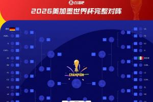 阿根廷基本锁定J组第1,淘汰赛可能对阵H组第2,遭遇佛得角或沙特?