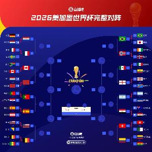 激战正酣：法国、葡萄牙、西班牙争夺上半区决赛资格，巴西、英格兰、阿根廷下半区角逐激烈