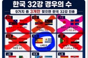 心态崩溃！韩网友感叹：全球都在针对我们，得打包行李回国了，可能还要被扔鸡蛋