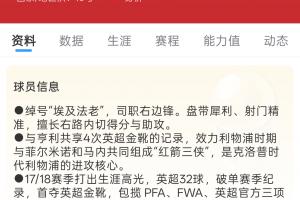 萨拉赫34岁生日之际，今日世界杯首战对阵比利时