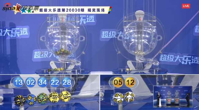 世界杯直播：韩国vs捷克首发名单