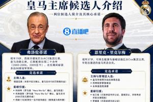 深入解析皇马主席选举：弗洛伦蒂诺重迎穆里尼奥，里克尔梅计划签约哈兰德