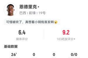 19岁世界杯首战亮相！恩德里克替补出场26分钟：1球被判无效，无射门无突破