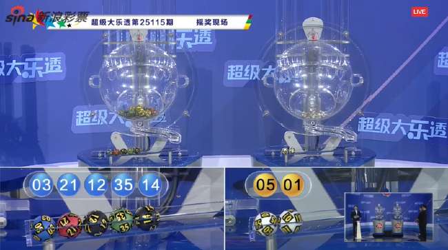 世界杯直播：今天韩国对捷克首发名单