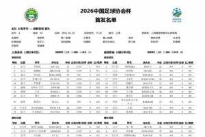 上海泽天对阵成都蓉城首发：韦世豪、拜合拉木亮相，帅惟浩替补