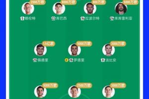 5.2亿对决1500万！西班牙队首发球员总估值是对手的34倍，佩德里独当十队
