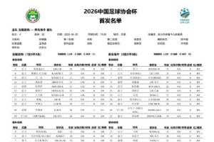无锡吴钩对阵青岛海牛足协杯第4轮比赛首发阵容：海牛外援叶博亚将首发登场